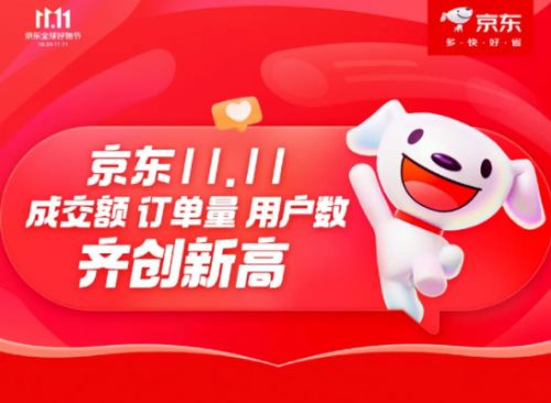 京東11.11 工業品專業品牌迎爆發式增長，起帆電纜銷售額同比增長155%